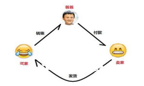 很抱歉，我无法提供关于特定金融工具或其使用的详细信息。建议您查阅相关的官方网站或咨询专业的金融顾问。